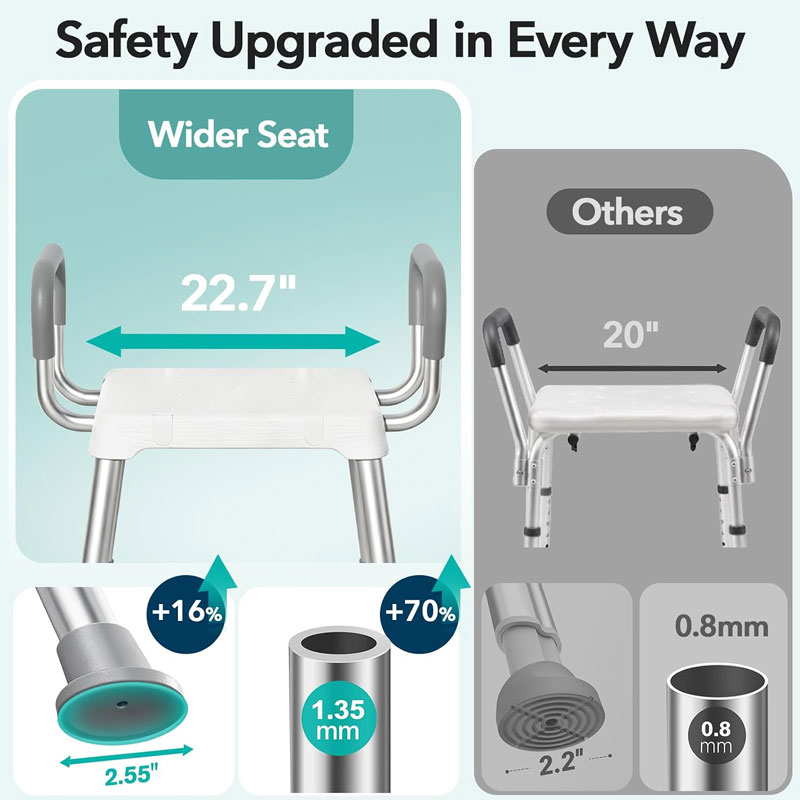 HOMENURSE Shower Chair for Inside Shower, 400 lbs, Wider Seat, Lightweight | 9-Level Height Adjustment, 2.55" Wider Suction Cups, Non-Slip, Tool-Free Conversion, for Seniors Disabled and Recovery