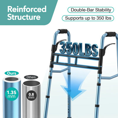 Narrow Walkers for Seniors, Folding Walker for Small Space 350lbs